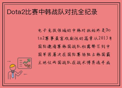 Dota2比赛中韩战队对抗全纪录